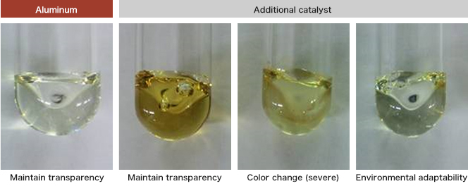 優れたリサイクル性(高Ⅳ保持率、低色調変化)